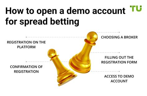 spread betting demo - spread betting demo account